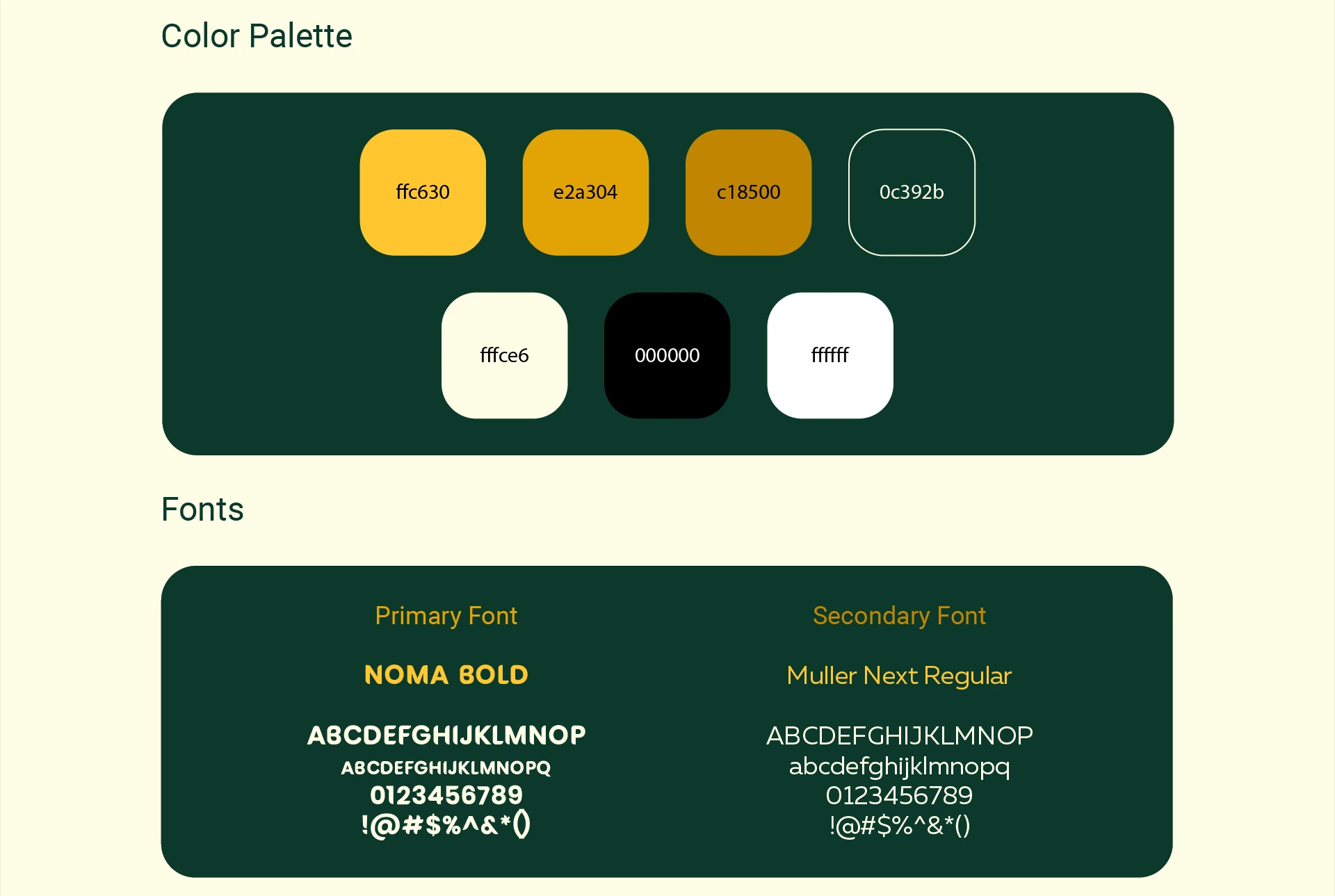 Under the boodhitree